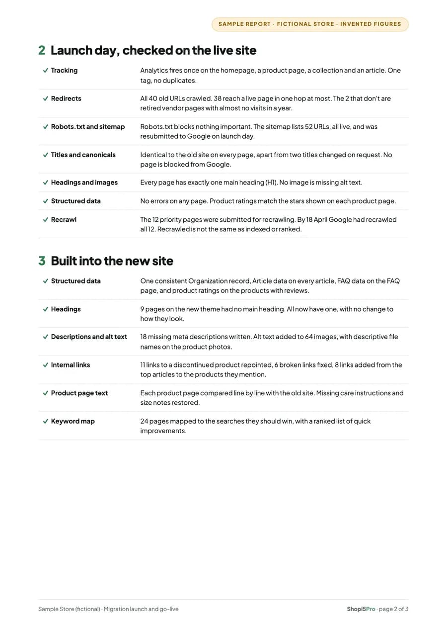 Second page of the sample migration report: the launch-day checks and what was built into the new site.