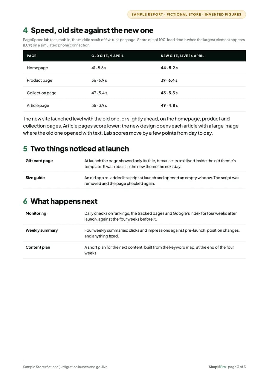 Third page of the sample migration report: old and new site speed, issues noticed at launch and the next four weeks.